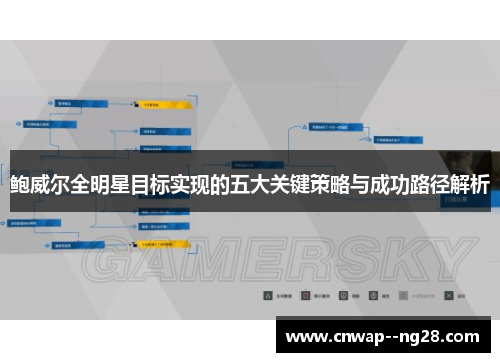 鲍威尔全明星目标实现的五大关键策略与成功路径解析 鲍威尔全明星目标实现的五大关键策略与成功路径解析