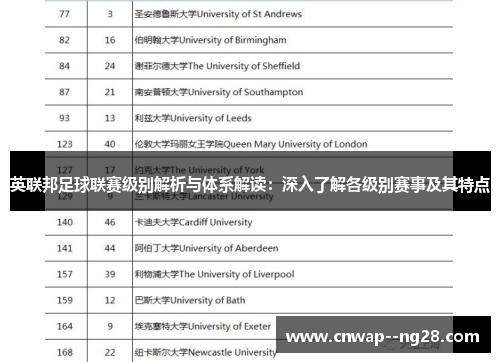 英联邦足球联赛级别解析与体系解读：深入了解各级别赛事及其特点