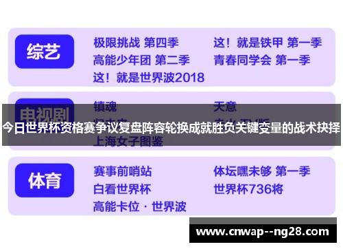 今日世界杯资格赛争议复盘阵容轮换成就胜负关键变量的战术抉择 今日世界杯资格赛争议复盘阵容轮换成就胜负关键变量的战术抉择
