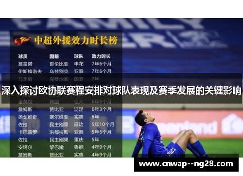 深入探讨欧协联赛程安排对球队表现及赛季发展的关键影响