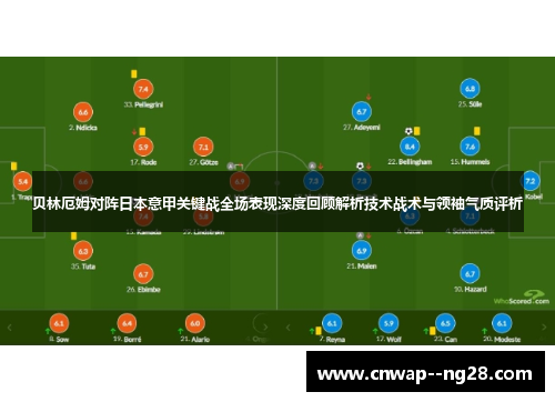 贝林厄姆对阵日本意甲关键战全场表现深度回顾解析技术战术与领袖气质评析