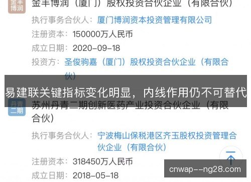 易建联关键指标变化明显,内线作用仍不可替代 易建联关键指标变化明显,内线作用仍不可替代