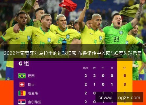 2022年葡萄牙对乌拉圭的进球归属 布鲁诺传中入网与C罗头球示意 2022年葡萄牙对乌拉圭的进球归属 布鲁诺传中入网与C罗头球示意